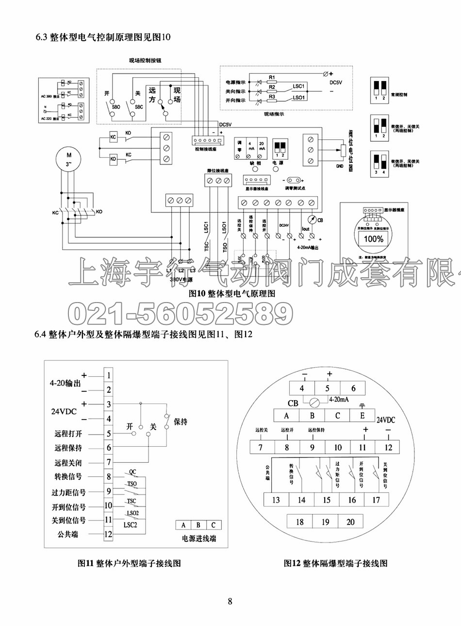 Q型部分回转电动执行器(图8)