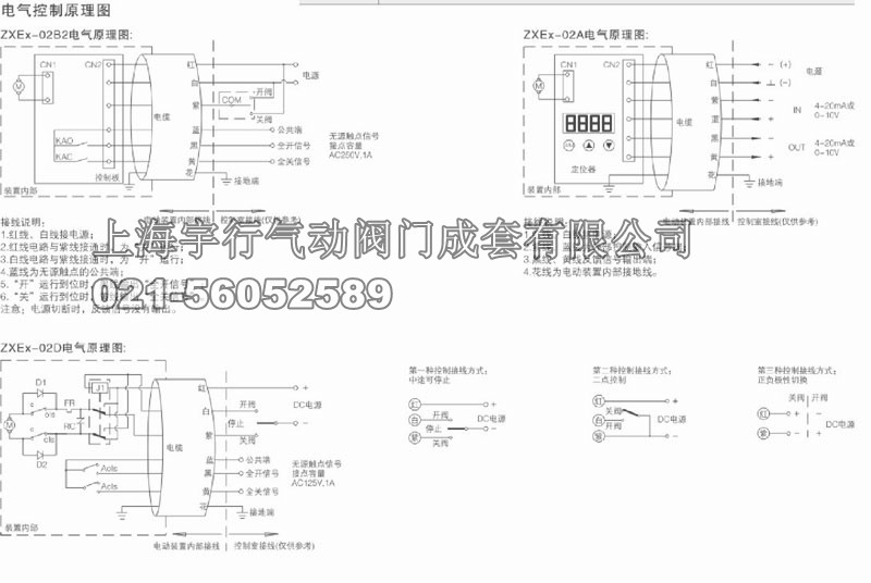 ZXEx防爆型阀门电动装置(图3)