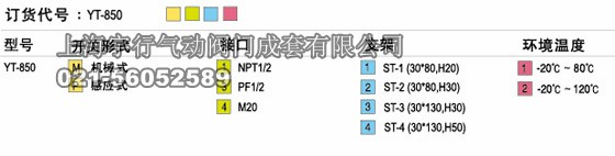 韩国YTC永泰限位开关盒（阀门会回信器)YT-850型介绍限位开关YT-870型(图2)