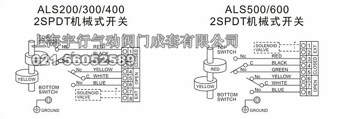阀门限位开关-技术参数(图3)