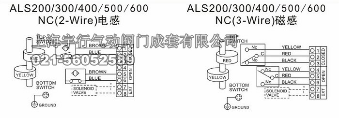 阀门限位开关-技术参数(图6)