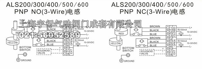 阀门限位开关-技术参数(图7)
