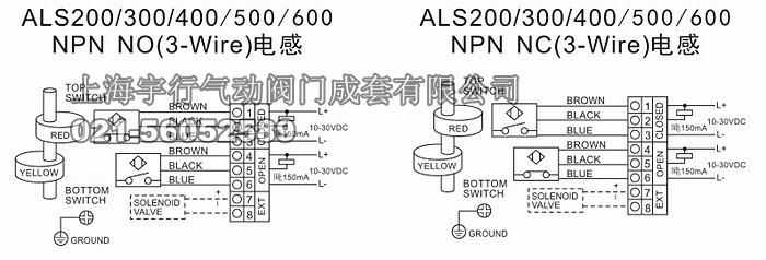 阀门限位开关-技术参数(图8)