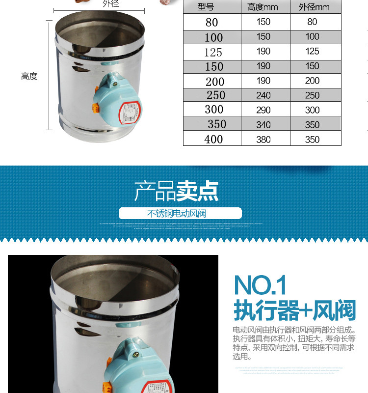 不锈钢电动风阀带密封条(图3)