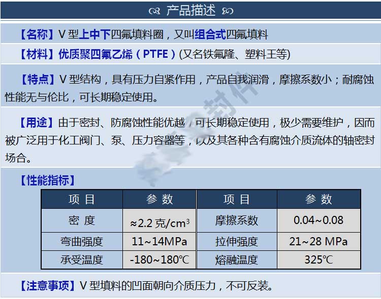 四氟填料20*28/20*30/20*32 水处理四氟V形铁氟龙填料 优质PTFE填料(图6)