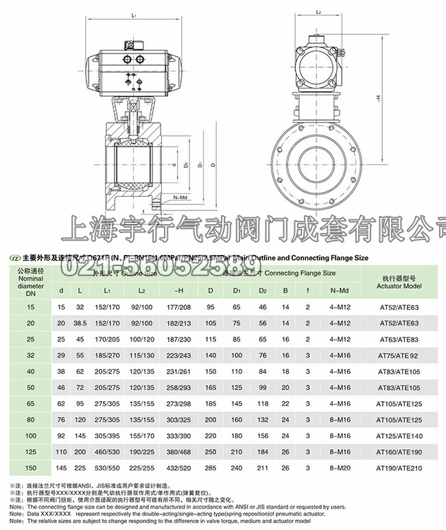 气动薄型球阀Q671F(图4)