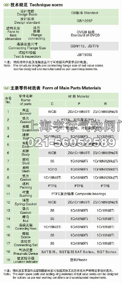 气动薄型球阀Q671F(图3)