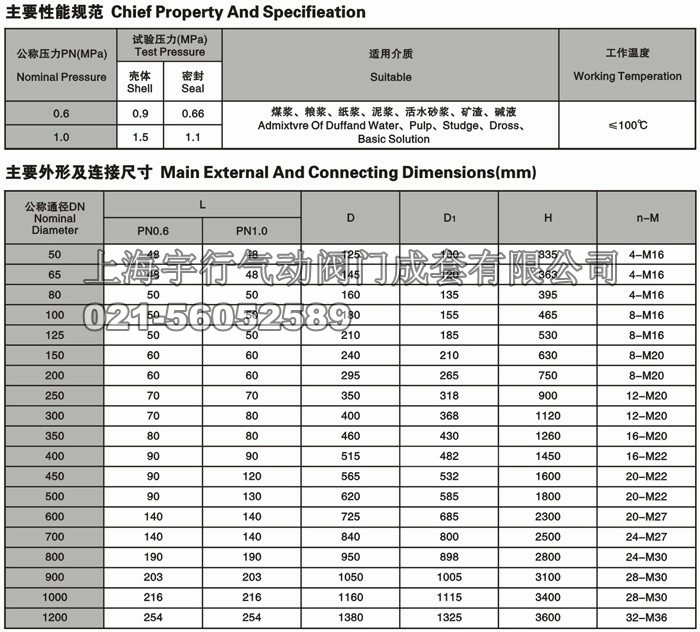 气动将液阀Z673X-6-10-16(图2)