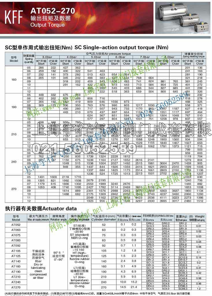 AT气动执行器 AT125 AT140 AT160 AT190 AT210 AT240 AT270 AT300(图14)