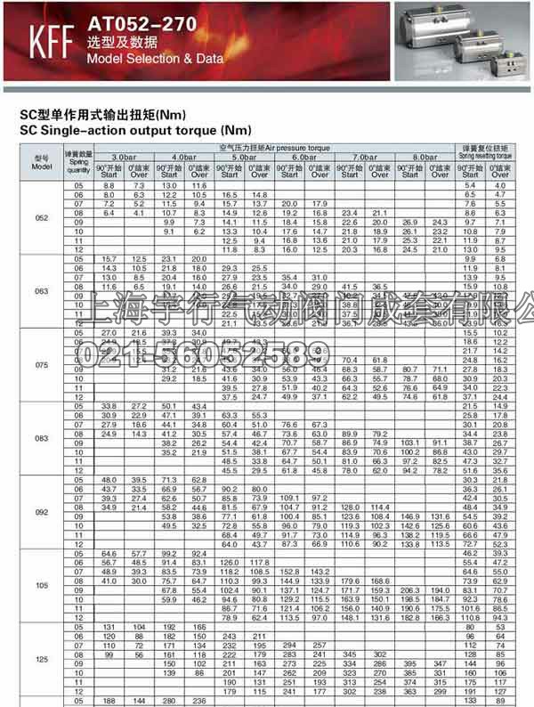 AT气动执行器 AT125 AT140 AT160 AT190 AT210 AT240 AT270 AT300(图18)