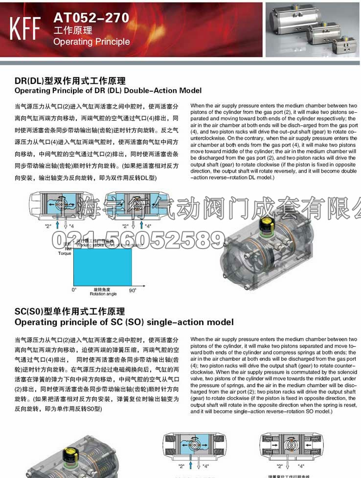 AT气动执行器 AT125 AT140 AT160 AT190 AT210 AT240 AT270 AT300(图16)