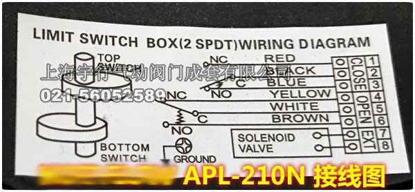促销 APL-210N气动阀门限位开关 回讯器 回信器 阀位信号反馈装置(图30)