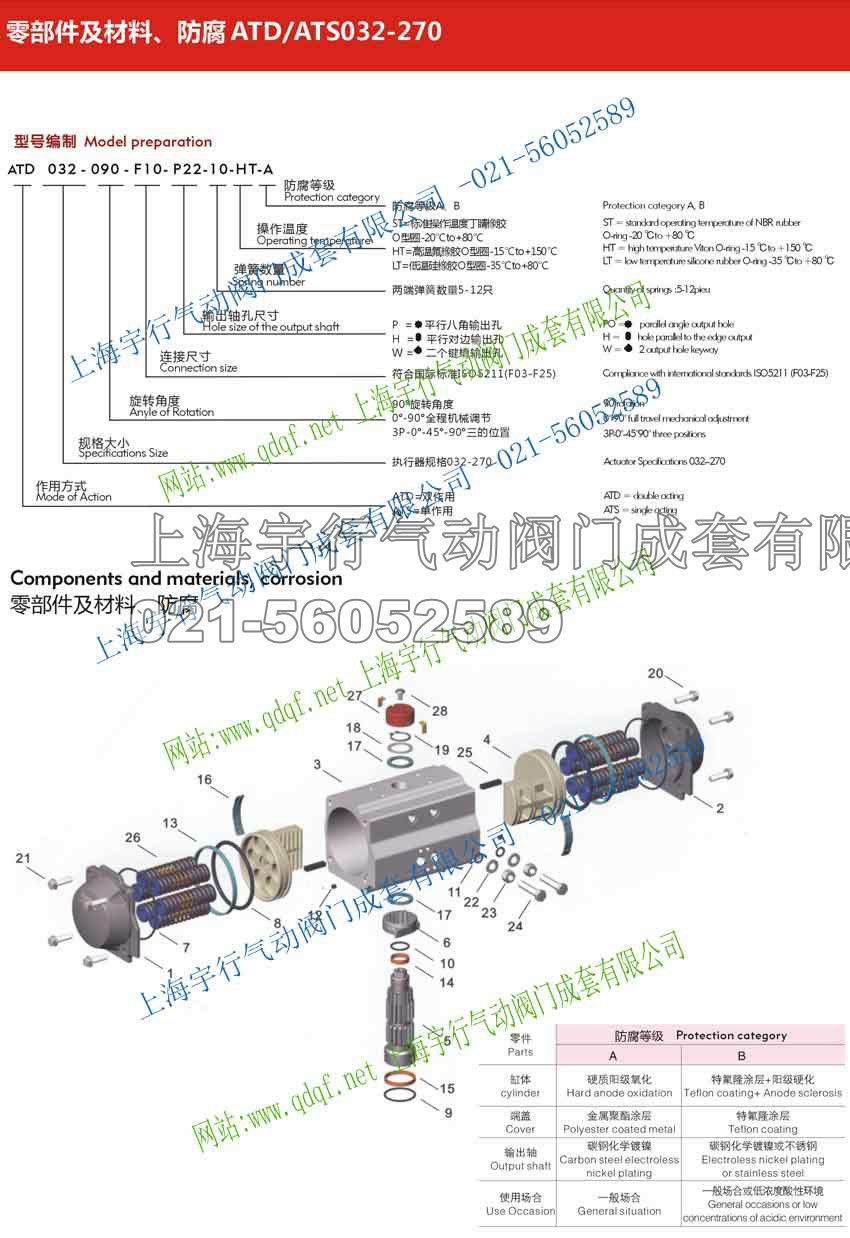 AT气动执行器,上海宇行气动阀门成套有限公司(图3) AT气动执行器,上海宇行气动阀门成套有限公司(图3)