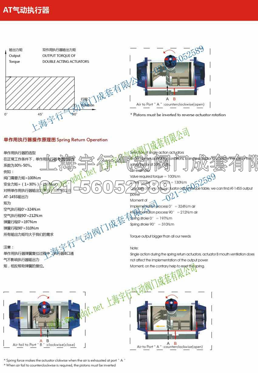 AT气动执行器,上海宇行气动阀门成套有限公司(图5) AT气动执行器,上海宇行气动阀门成套有限公司(图5)