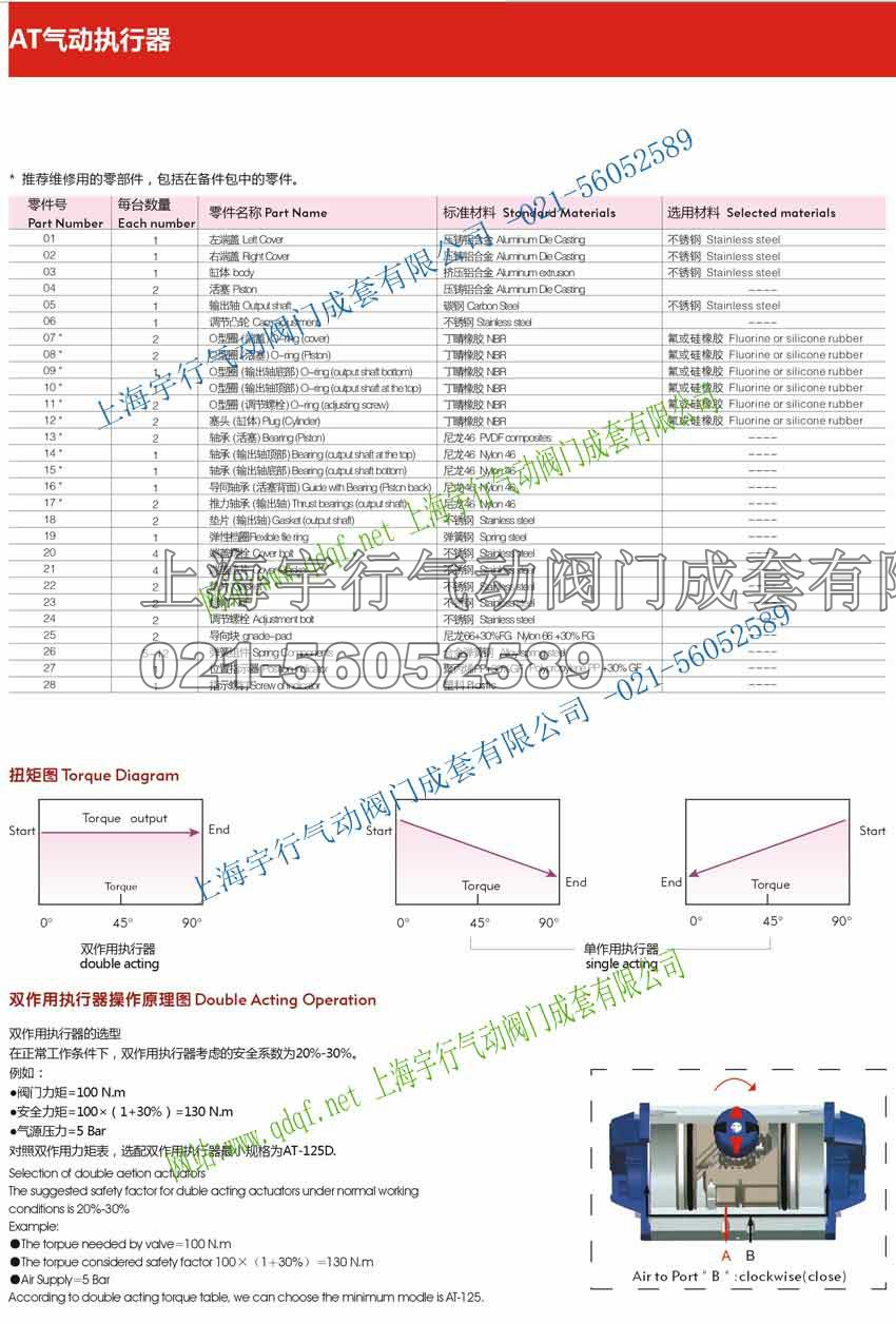 AT气动执行器,上海宇行气动阀门成套有限公司(图4) AT气动执行器,上海宇行气动阀门成套有限公司(图4)