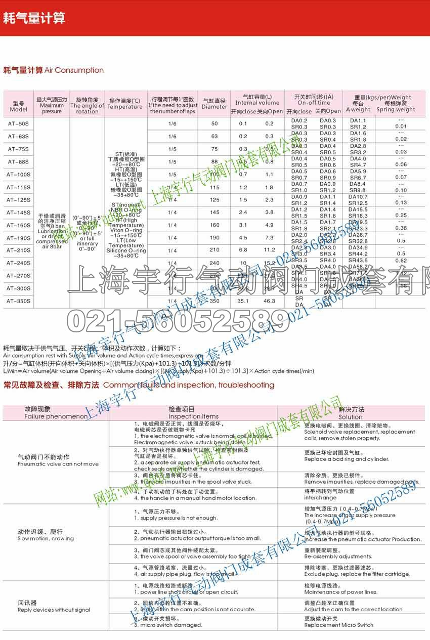 AT气动执行器,上海宇行气动阀门成套有限公司(图8) AT气动执行器,上海宇行气动阀门成套有限公司(图8)