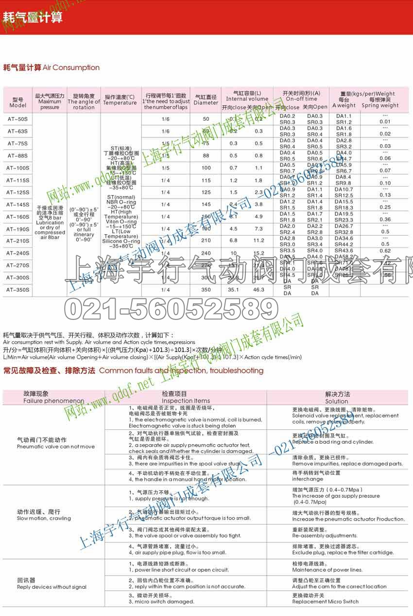 AT气动执行器,上海宇行气动阀门成套有限公司(图7) AT气动执行器,上海宇行气动阀门成套有限公司(图7)