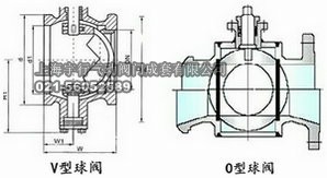气动球阀原理|结构,气动球阀工作原理(图3)