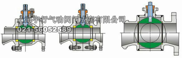 球阀的作用,球阀的用途(图2)
